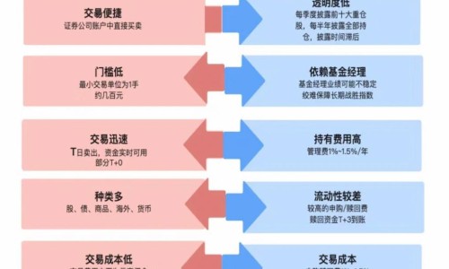 玉屏风颗粒同仁堂牌网-分享玉屏风口服液与玉屏风颗粒哪个好，玉屏风颗粒能治荨麻疹吗知识库